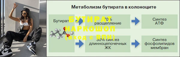не бодяженный Аркадак